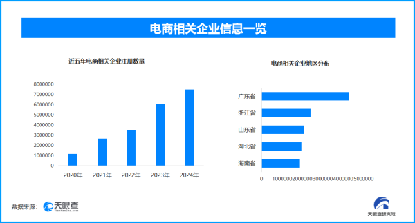黑马配资网 从价格内卷到价值深耕：618大促背后的产业革新与消费重构
